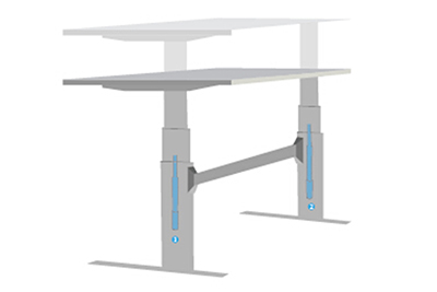 兩條電動推桿的高度該如何同步控制？