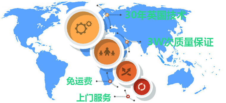 電動推桿售后服務 電動推桿售后服務