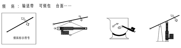 電動(dòng)推桿傾斜動(dòng)作