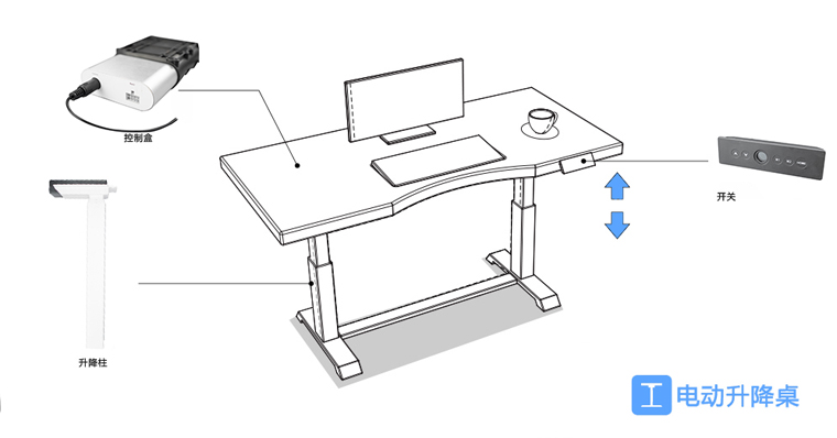 電動(dòng)升降桌 電動(dòng)升降桌
