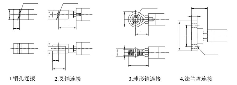 電動推桿接頭形式 電動推桿接頭形式