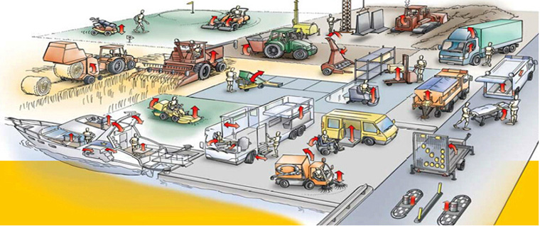 電動(dòng)推桿應(yīng)用 電動(dòng)推桿應(yīng)用