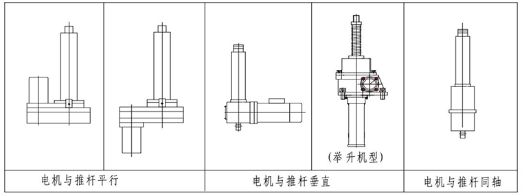 電動(dòng)推桿精度的因素 電動(dòng)推桿精度的因素