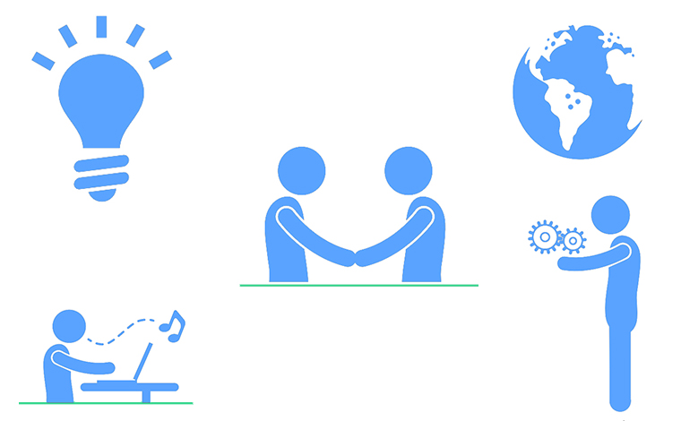 電動推桿生產廠家的創(chuàng)新