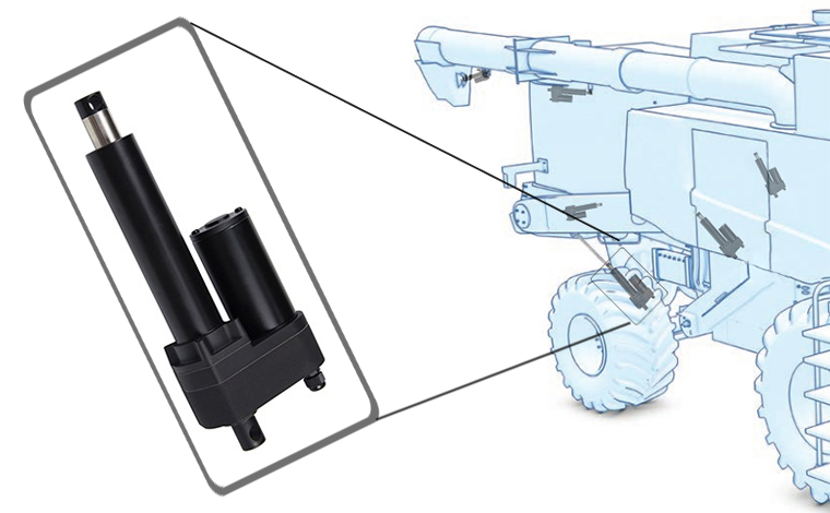 特姆優(yōu)電動推桿解決方案-應(yīng)用在收割機(jī)上 特姆優(yōu)電動推桿解決方案-應(yīng)用在收割機(jī)上