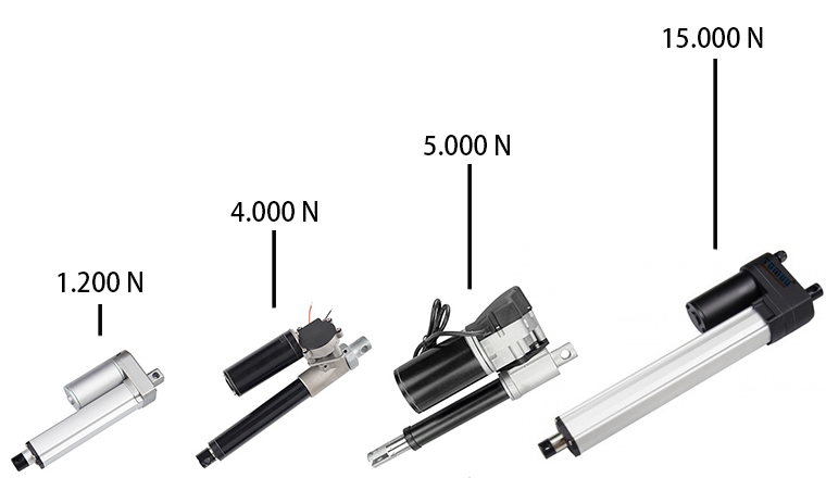 電動推桿 電動推桿