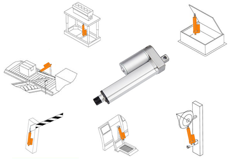 電動推桿 電動推桿