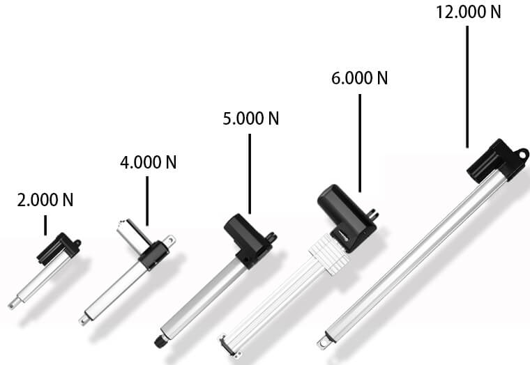 線(xiàn)性致動(dòng)器的選擇及自鎖情況？