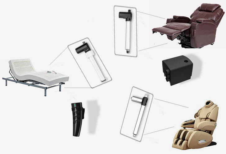 電動(dòng)推桿在電動(dòng)升降按摩椅的應(yīng)用？