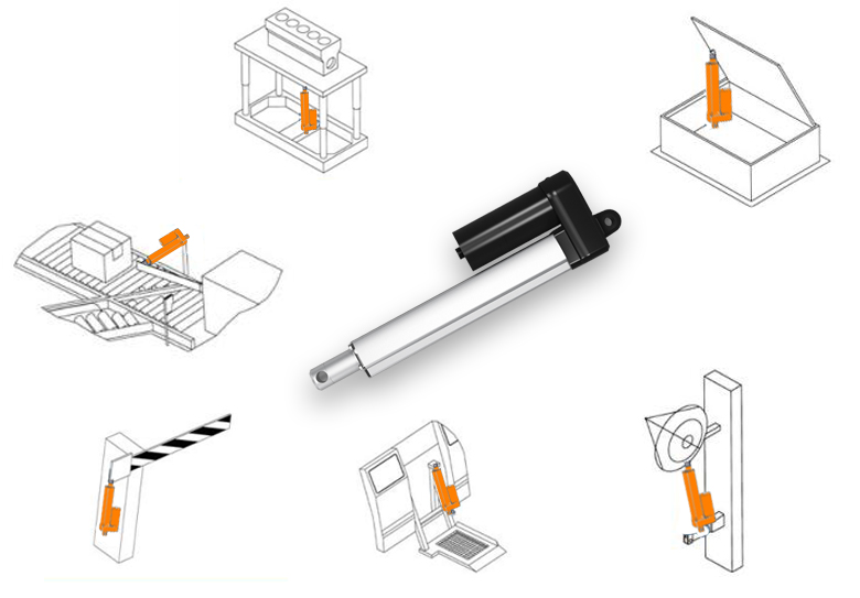 工業(yè)電動(dòng)推桿