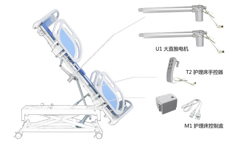 醫(yī)療器械電動推桿應(yīng)用