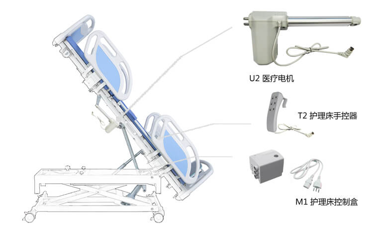 醫(yī)療床電動推桿應(yīng)用 醫(yī)療床電動推桿應(yīng)用