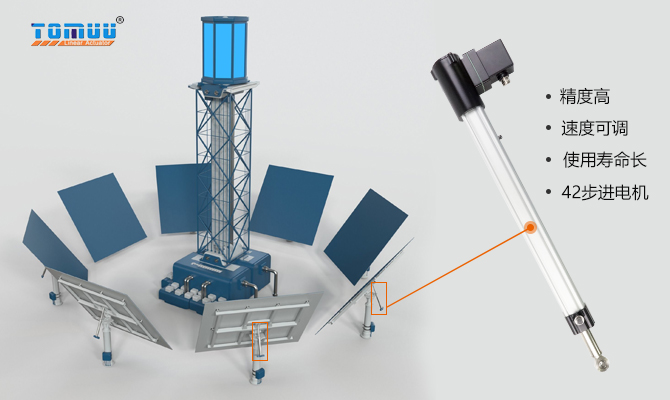 1630313266571221.jpg 太陽(yáng)能塔式光熱追蹤電動(dòng)推桿U15.jpg