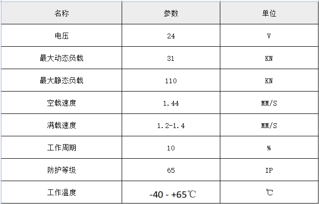 1689564703296648.png image.png